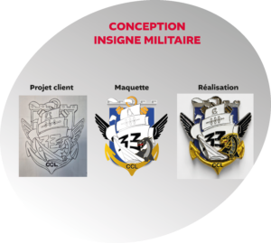 insigne militaire